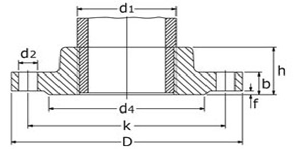 screwed flanges dimensions screwed flanges dimensions